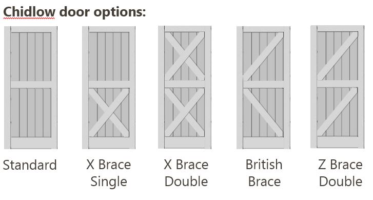 Bracing Options for Chidlow Door