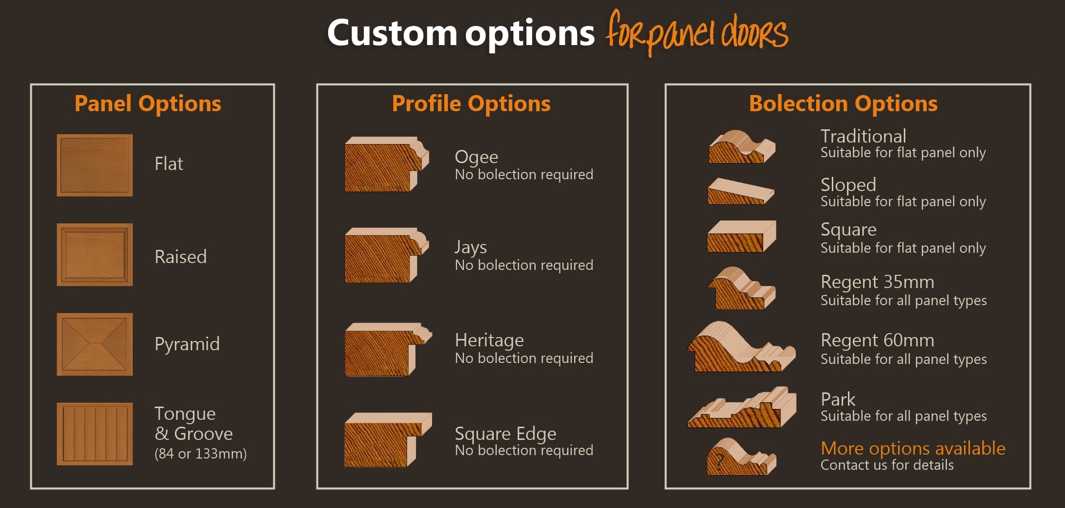 Custom options for panel doors