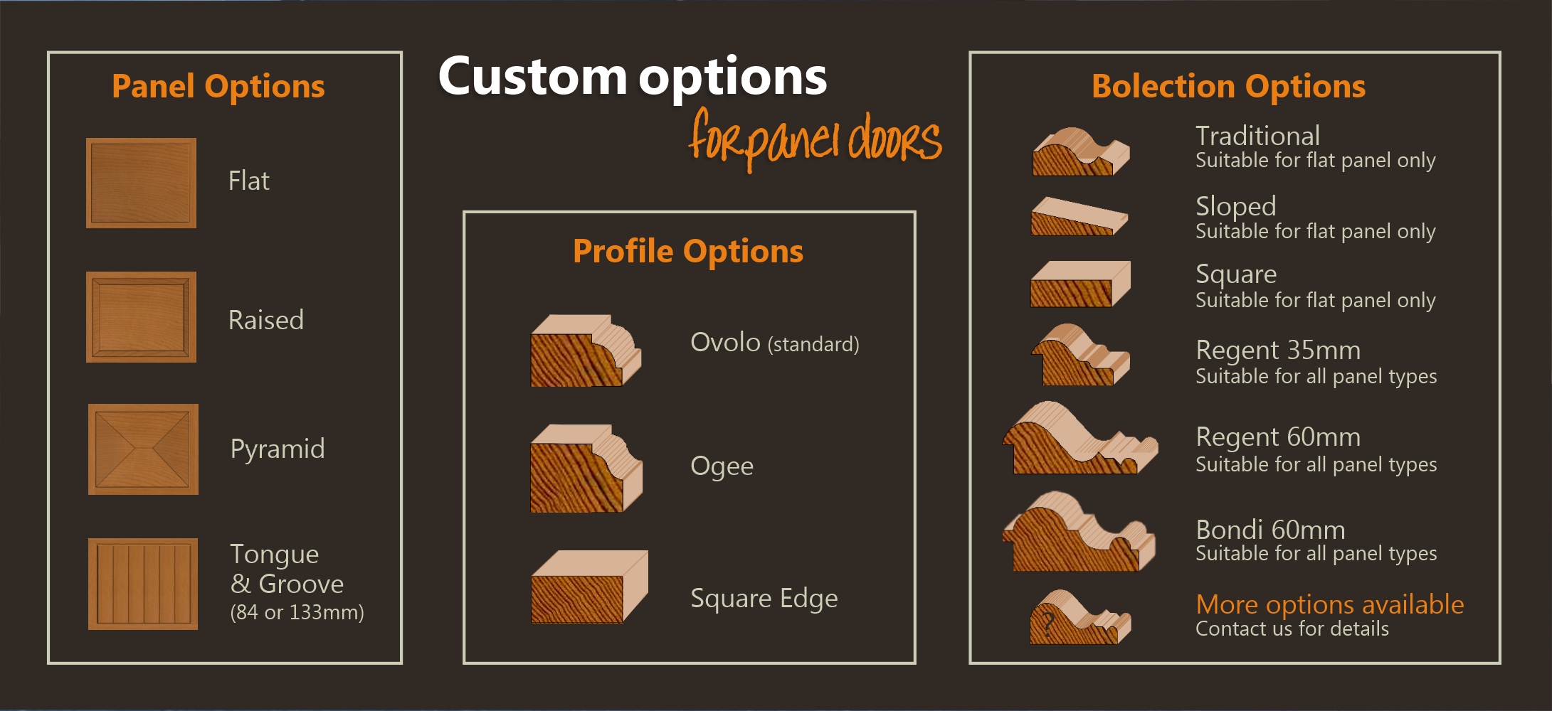 Custom options for panel doors