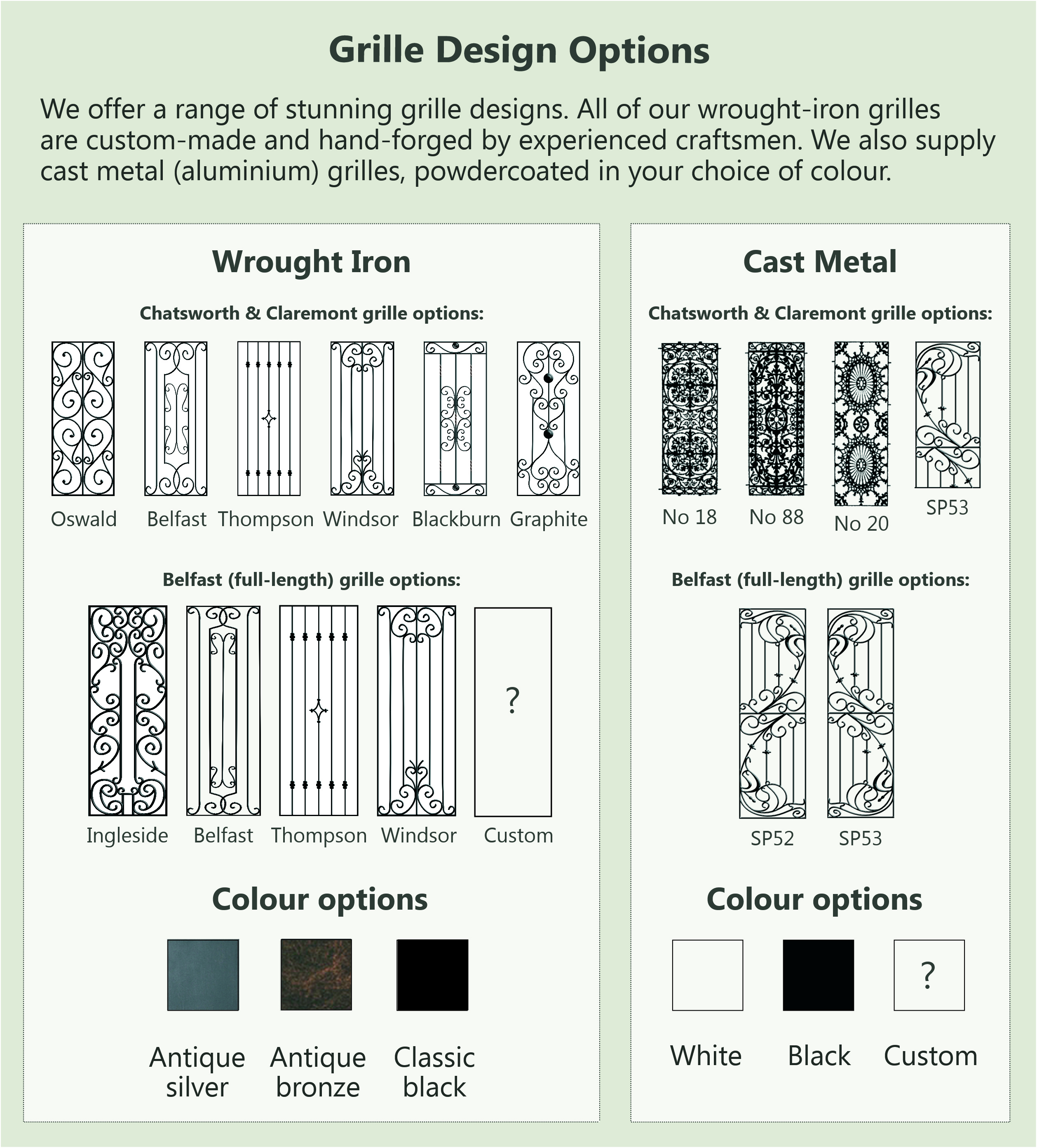 Wrought Metal Grille Design Options