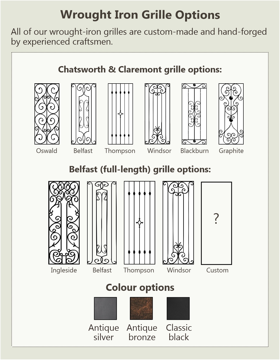 Wrought IronGrille Design Options