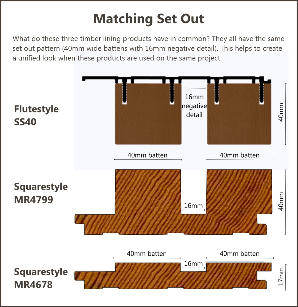 Matching Set Out - Squarestyle MR4678,  Squarestyle MR4799 and Flutestyle SS40